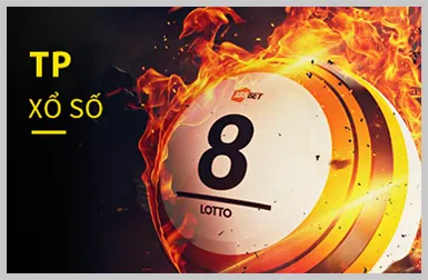 Biểu tượng Email Hỗ trợ