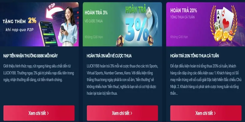 Khuyến mãi chào mừng thành viên mới Win555
