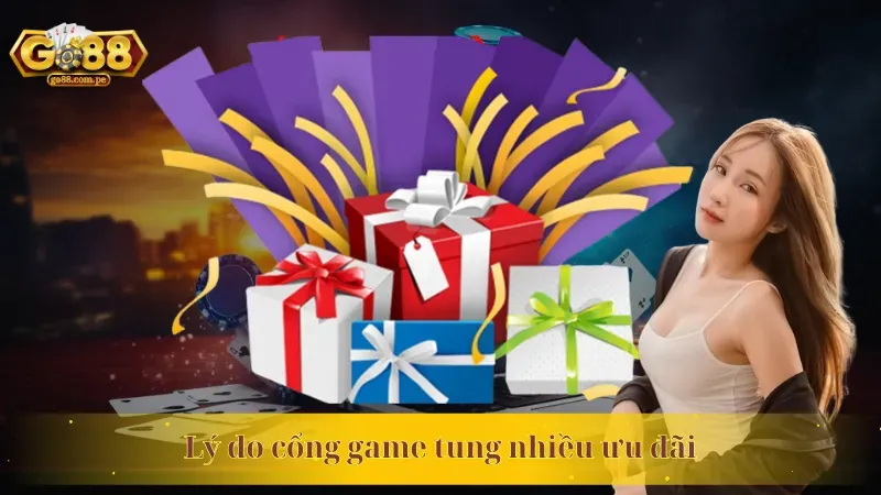Tổng quan các khuyến mãi tại Win555